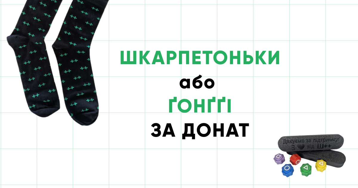 Борги Ш++ за 2024 рік